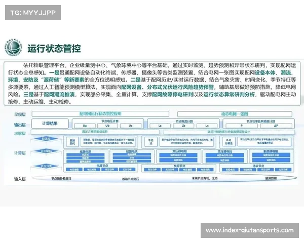 数字化运营平台利用AI排程算法 实现了体育直播平台机制在密集赛程下的最优分布
